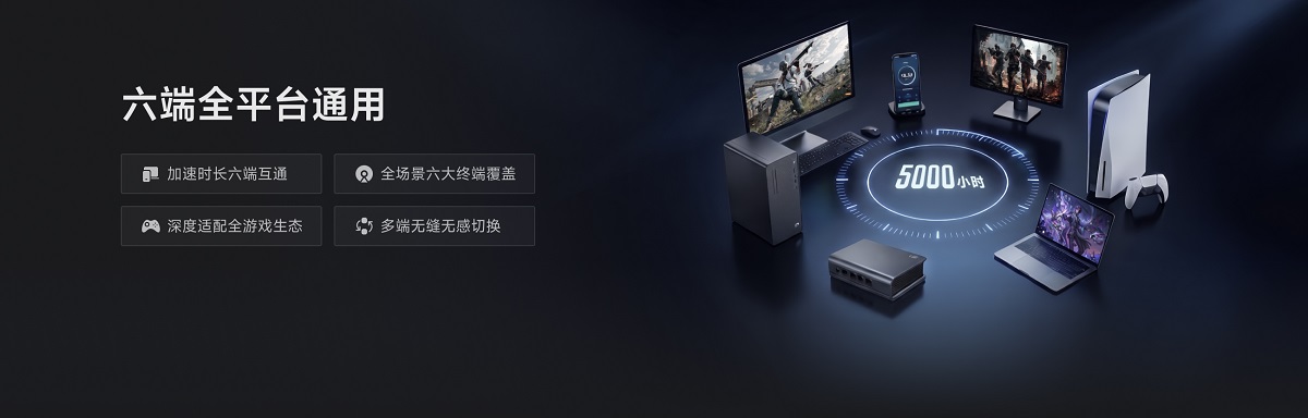 雷神加速器支持的设备